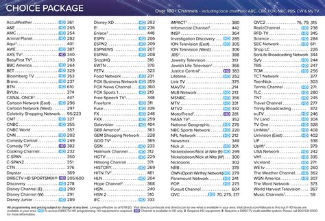 new starchoice chanel line up|star choice tv schedule.